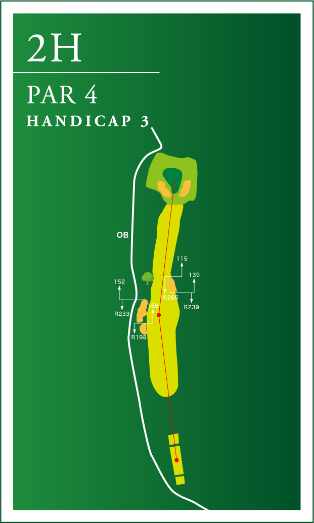 ゴルフコース・2ホールの全景MAP