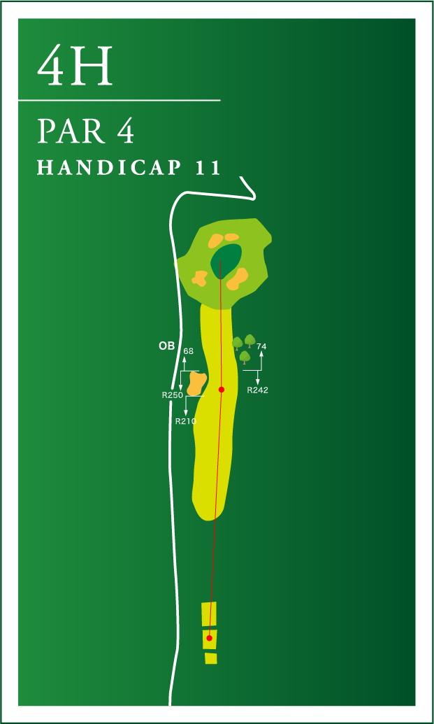 ゴルフコース・4ホールの全景MAP