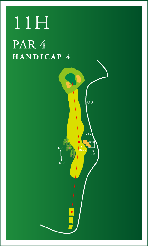 ゴルフコース・１1ホールの全景MAP