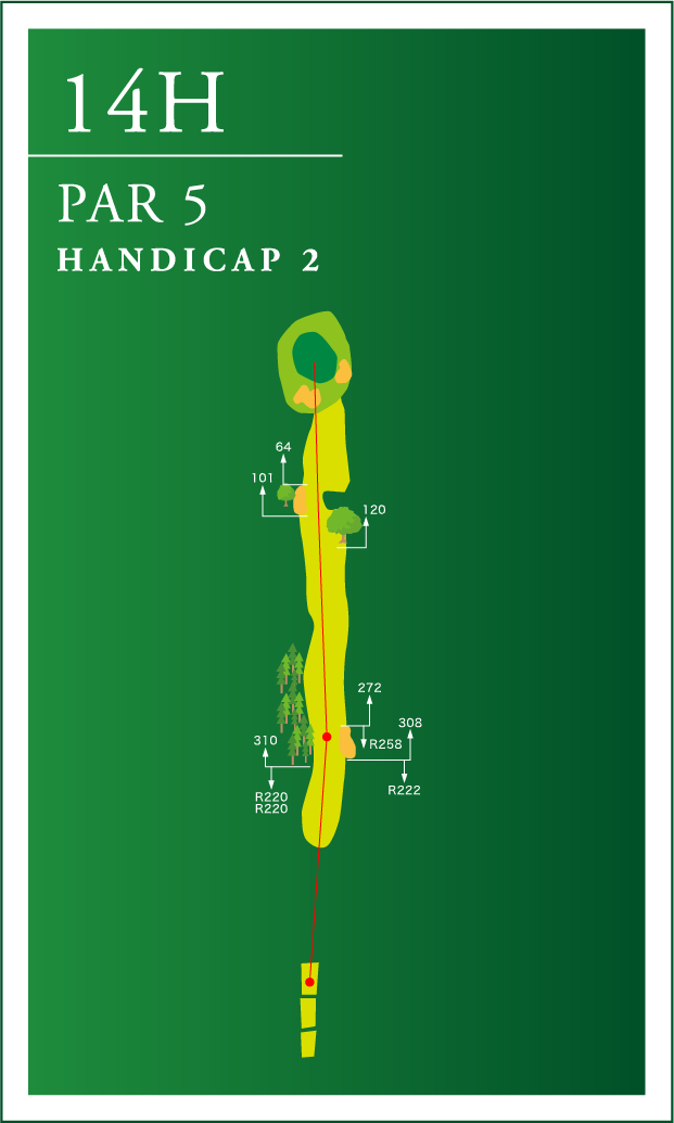 ゴルフコース・１4ホールの全景MAP