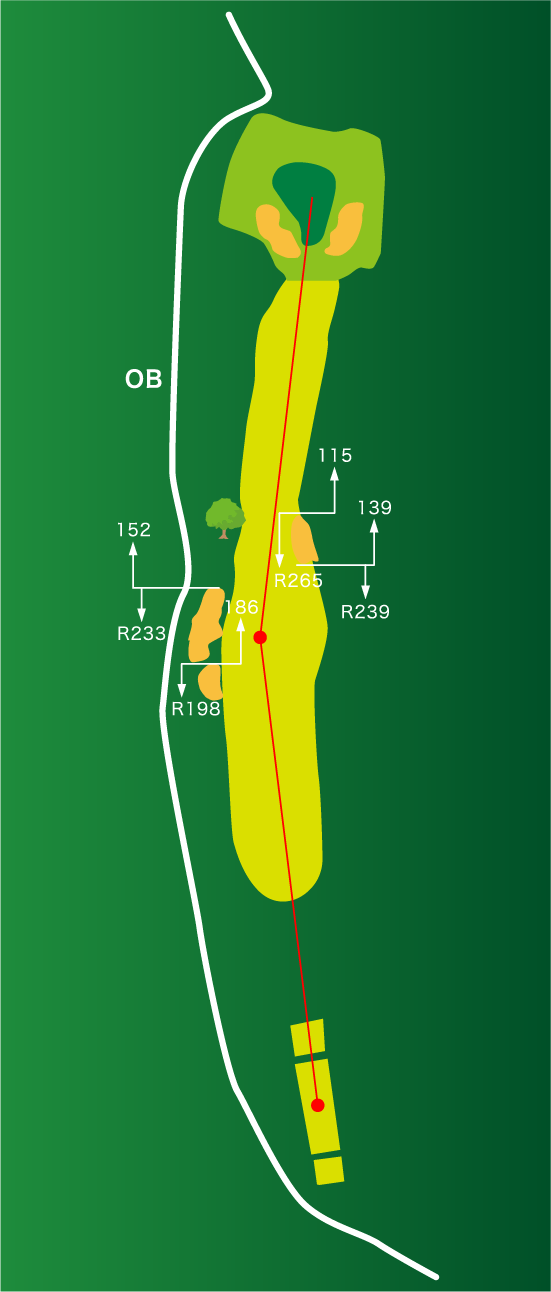 ゴルフコース2ホール・全景MAP