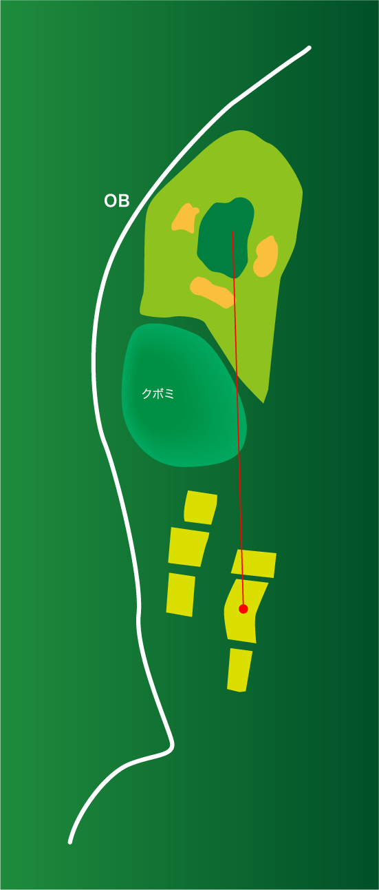 ゴルフコース3ホール・全景MAP