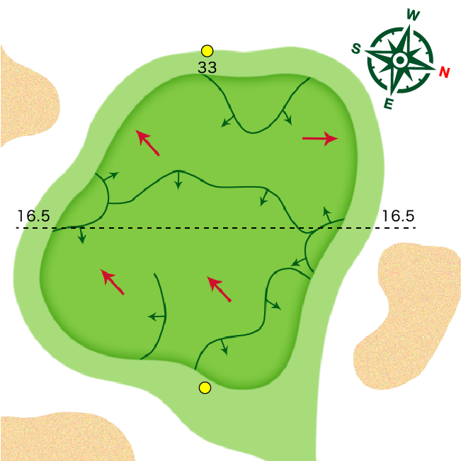 ゴルフコース3ホール・拡大MAP