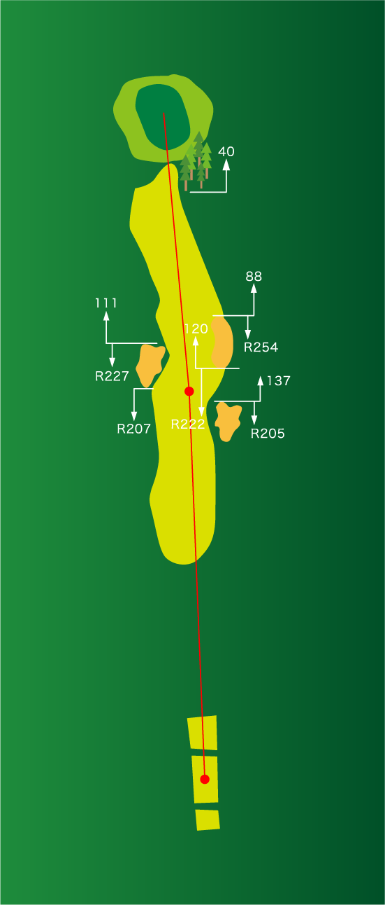 ゴルフコース6ホール・全景MAP