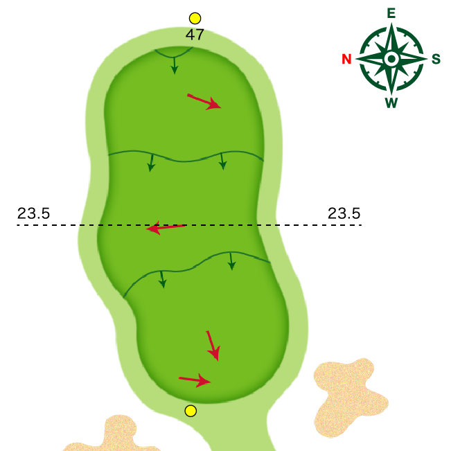 ゴルフコース8ホール・拡大MAP