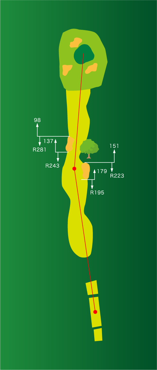 ゴルフコース9ホール・全景MAP