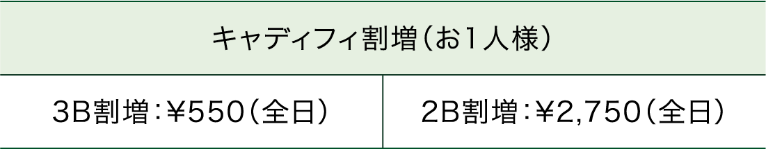 予約のタイトル「Let's Play!」